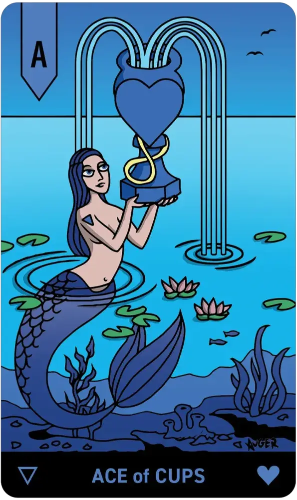 Allcento Tarot by Michael J. Auger Dulabeanie