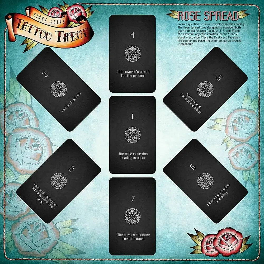 Eight Coins Tattoo Tarot By Lana Zellner usps priority shipping